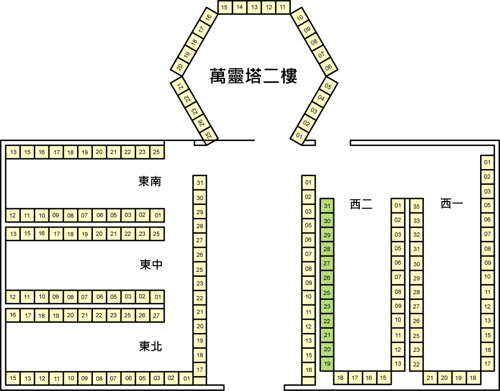 西二